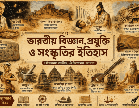 History of Indian Science, Technology & Culture