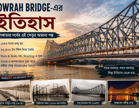 Howrah Bridge History in Bengali