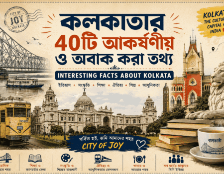 Interesting Facts About Kolkata