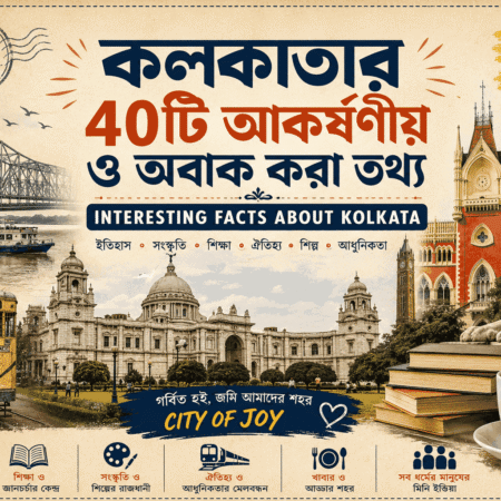 Interesting Facts About Kolkata