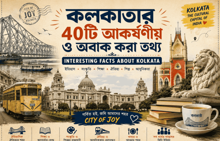 Interesting Facts About Kolkata